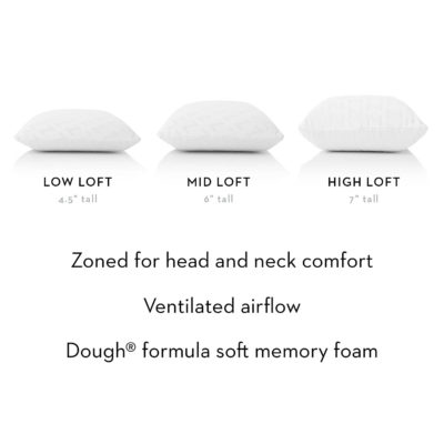 Malouf Z - Zoned Dough