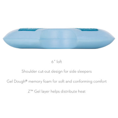 Shoulder Gel Dough + Z Gel