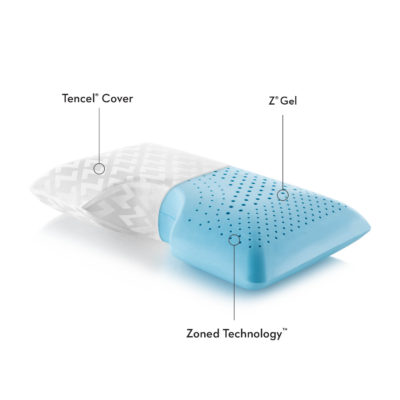 Malouf Z - Shoulder Zoned Gel Dough