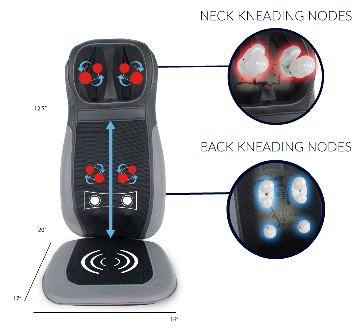 Shogun Neck & Back Massager